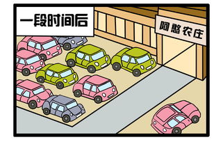 阿土博科普漫畫 產(chǎn)業(yè)融合，網(wǎng)絡(luò)技術(shù)服務(wù)如何驅(qū)動(dòng)新發(fā)展