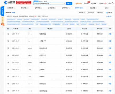 快手關聯公司布局教育商標，“我要當學霸”“小明留一下”引發關注